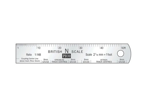 Peco gauge scale rule - peco,